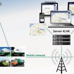 TLI-Ecostar-Group-Tracking-GPS